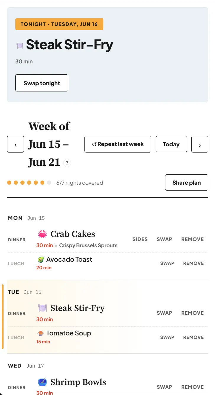 The weekly Plan tab in Let's Plan Dinner showing a Tonight card for Steak Stir-Fry, a week of dinners and lunches by day, a 6 of 7 nights-covered progress bar, and Repeat last week and Share plan buttons